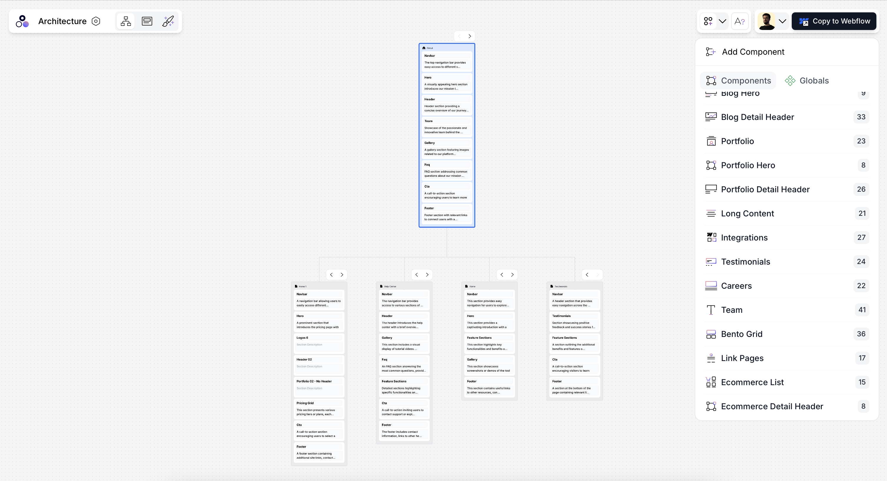 Modulify Sitemap generation