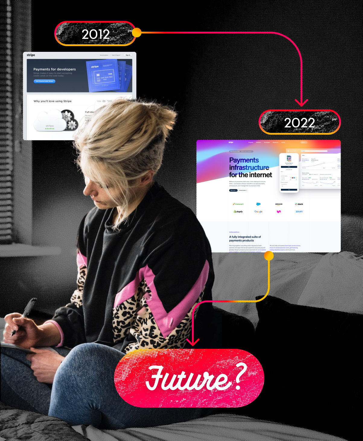 How will web design change?