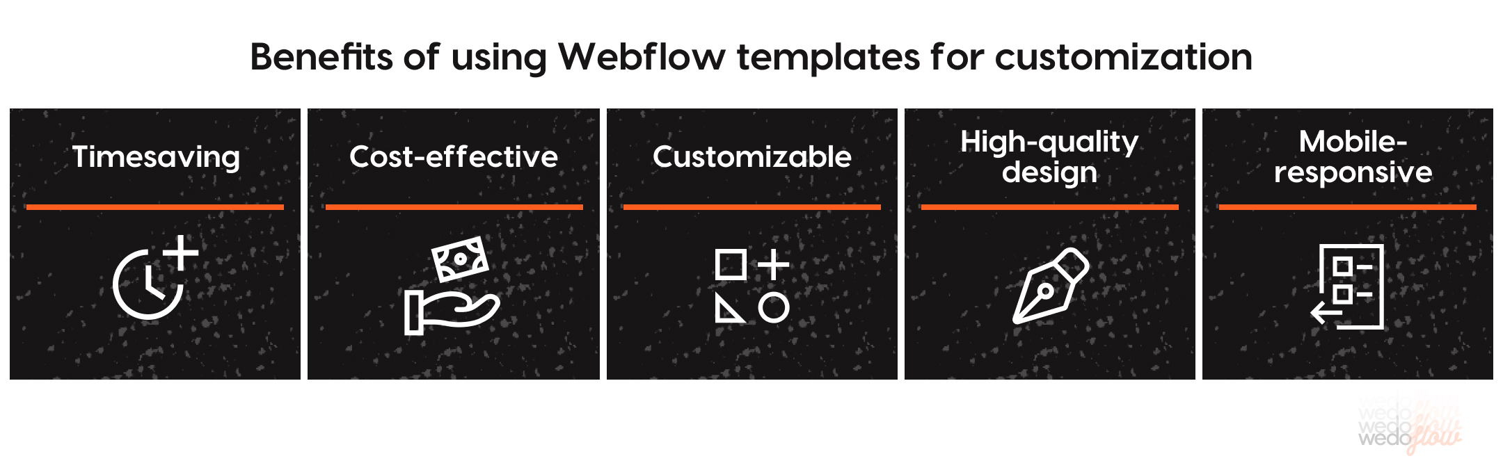 A photo showing benefits of using webflow templates for customization, including timesaving, cost-effective, customizable, high-quality design and mobile-responsive
