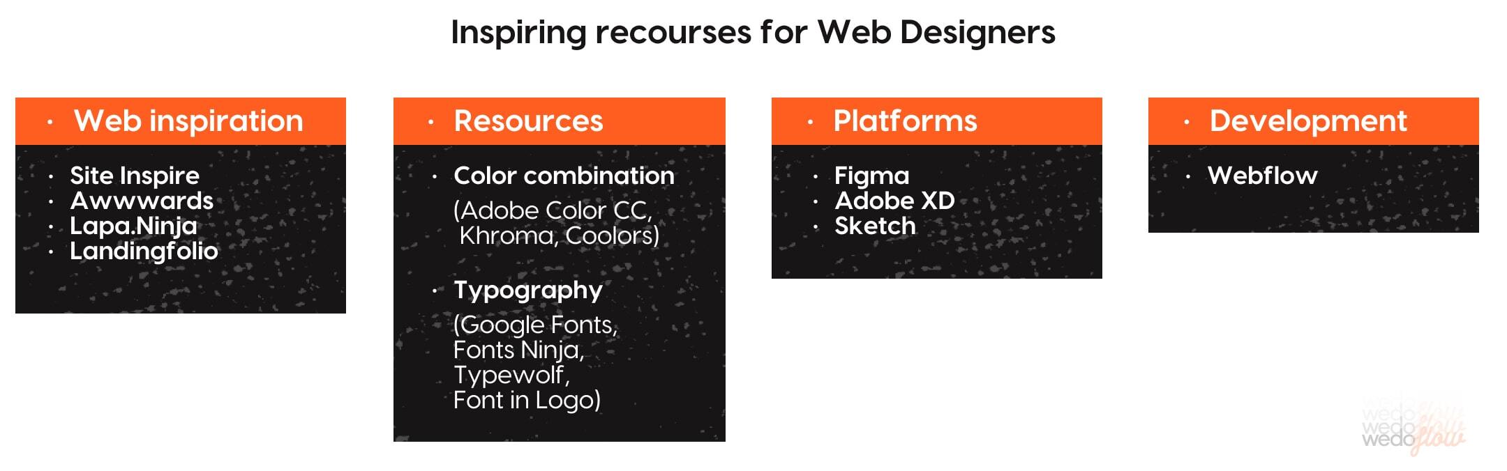 web design inspiration recourses, tools for designers and web developers