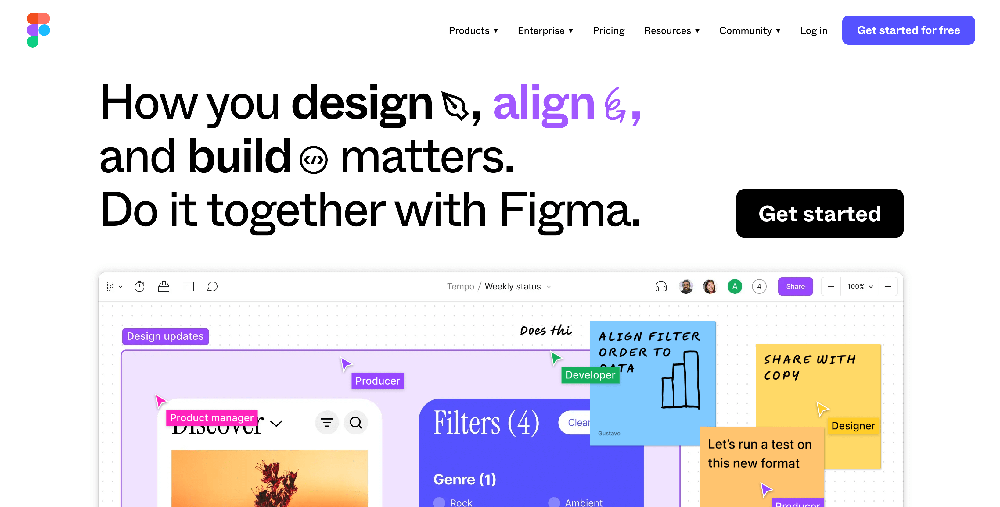 Figma's homepage screenshot with a saying on the middle "How you design,align and build matters"