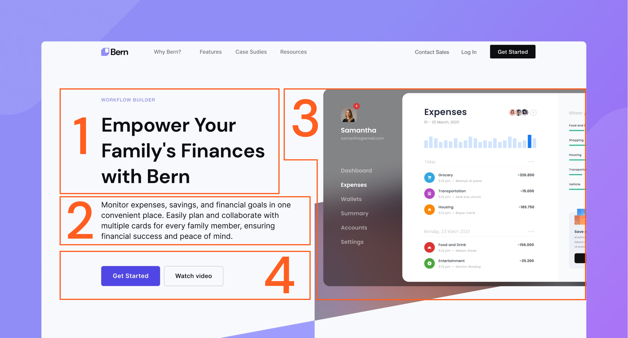 One-pager characteristics depicted with numbers on the Bern one-pager SaaS Webflow template example