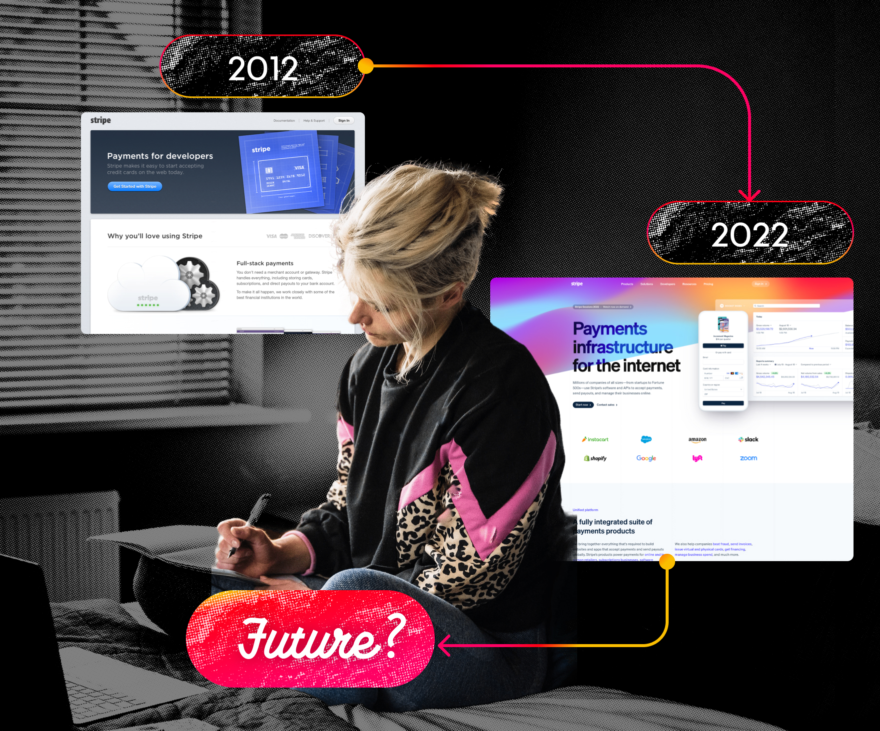 How will web design change?