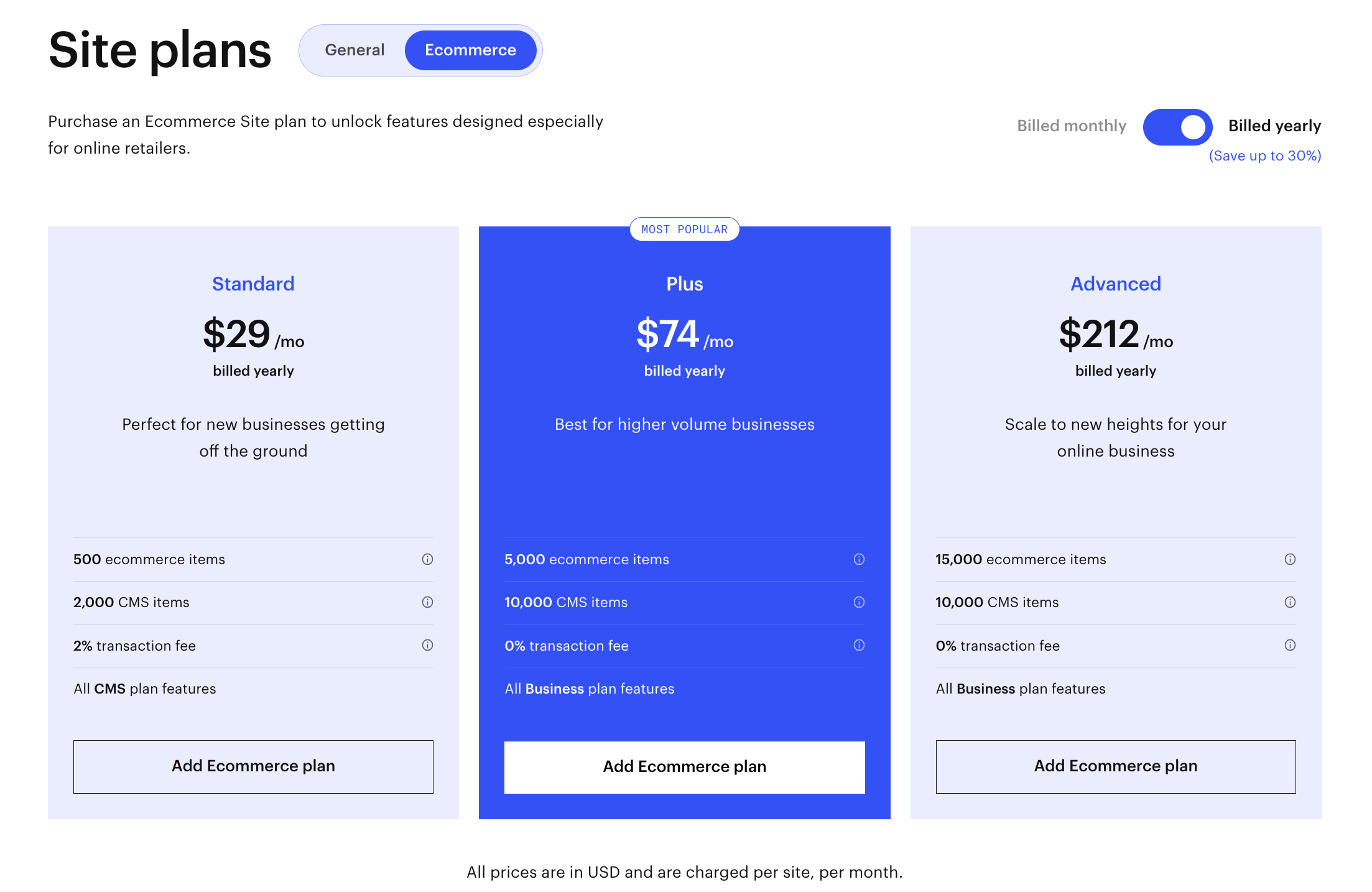 A picture of webflow ecommerce pricing plans