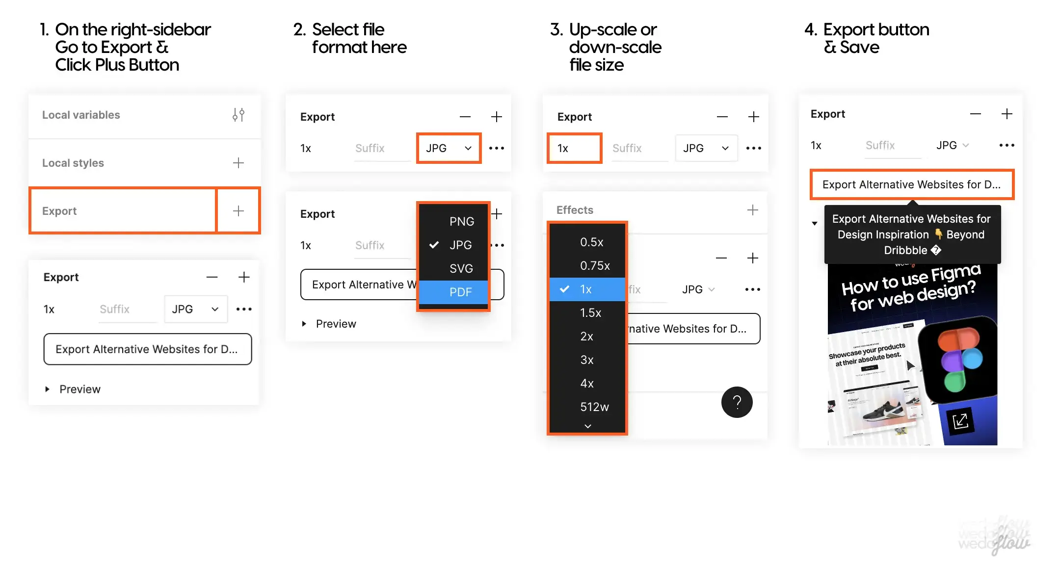 How to export Figma files? - A picture showing different export settings - Wedoflow