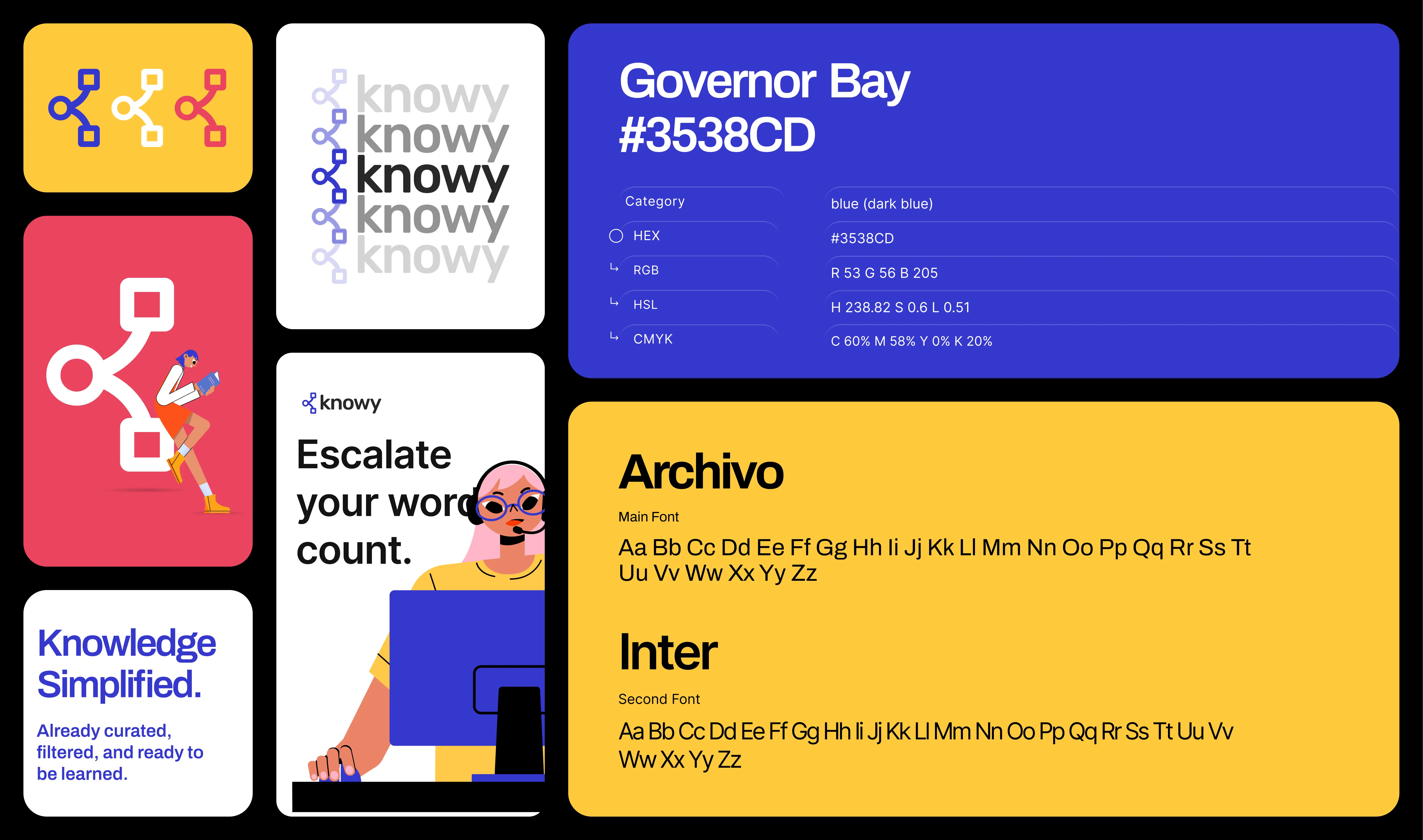 Knowy brand design, typography usage, main font, second font,  hex code, rgc, etc