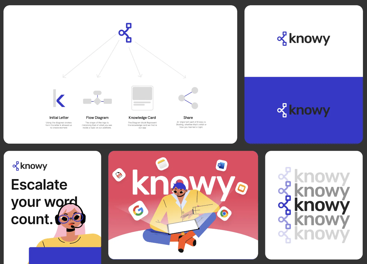 Knowy brand design images, the logo concept shown with explanation
