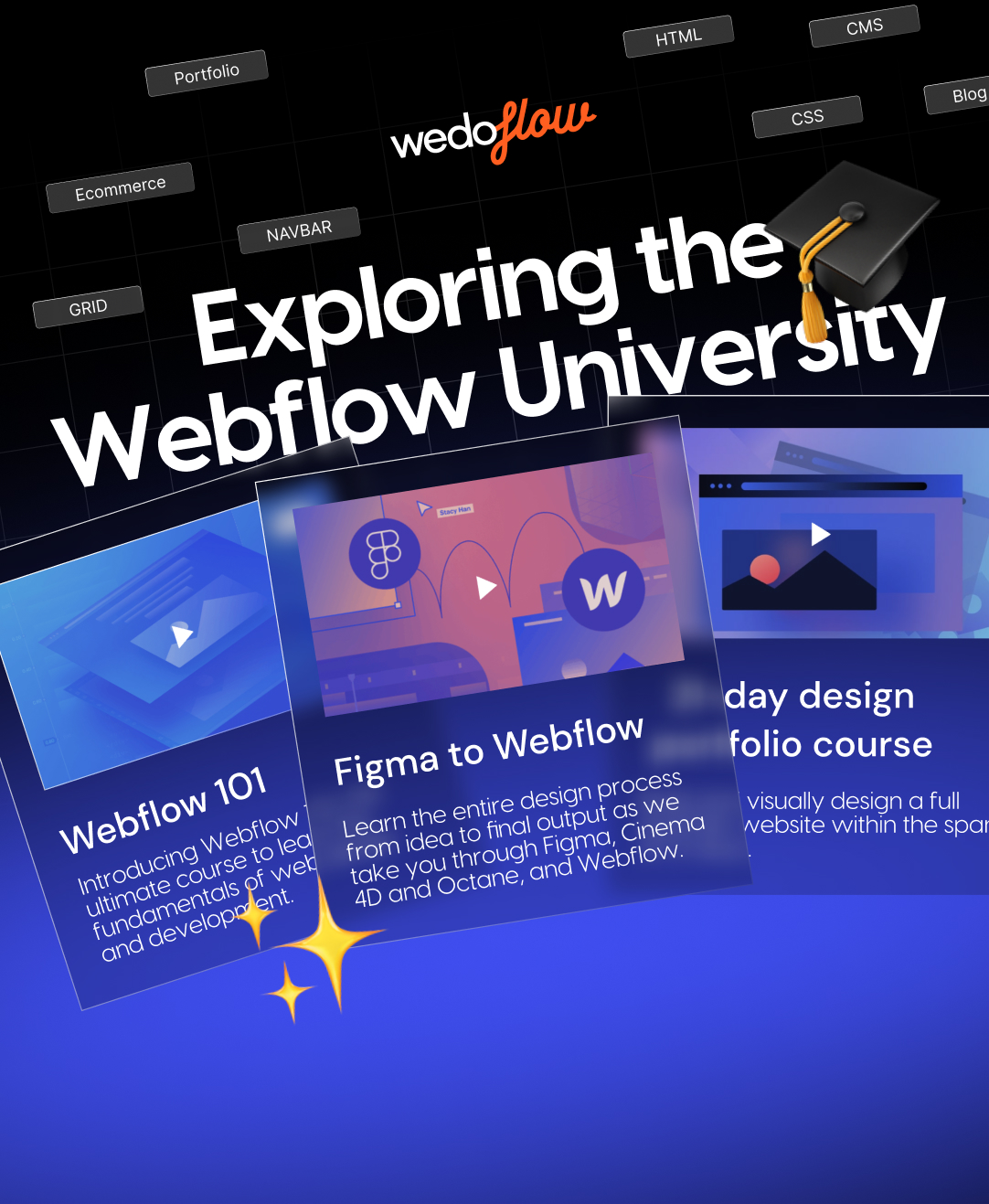 Exploring the Webflow University 2024 – [What I Need to Know]
