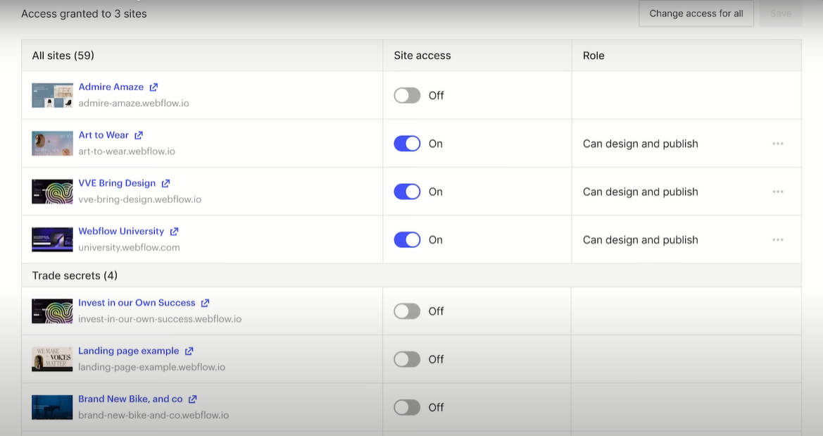site-specific access in webflow - Wedoflow