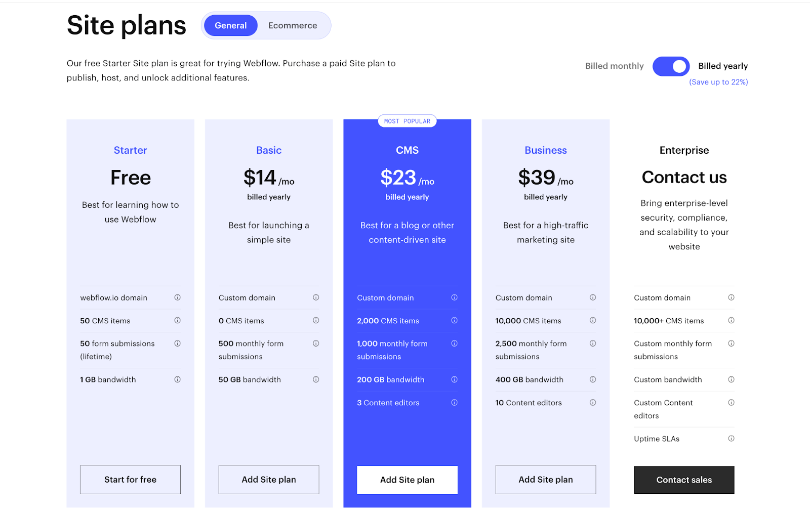A picture of the Webflow Site Plans Pricing and Features 