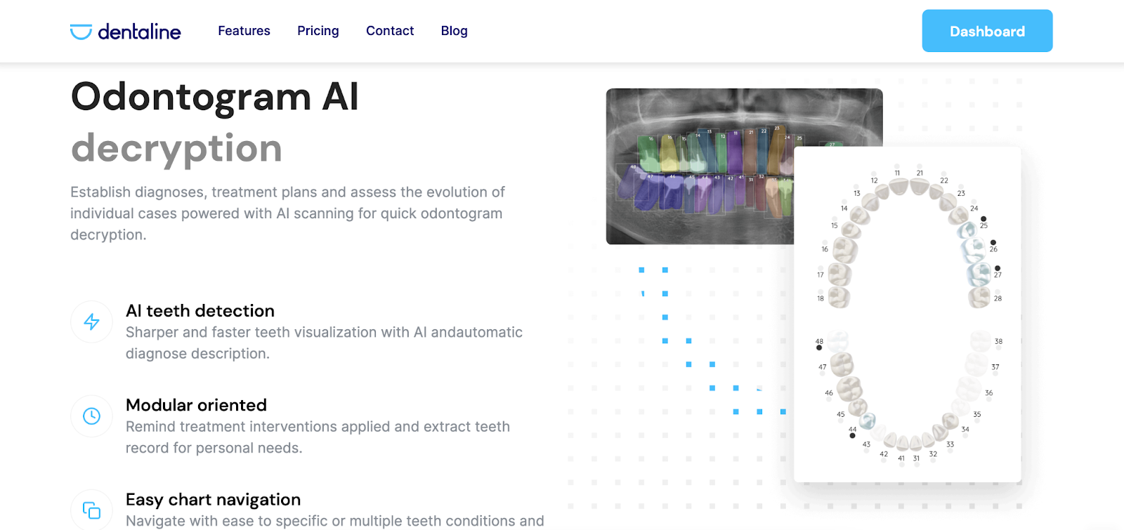 Dentaline platfom, a website developed in Webflow