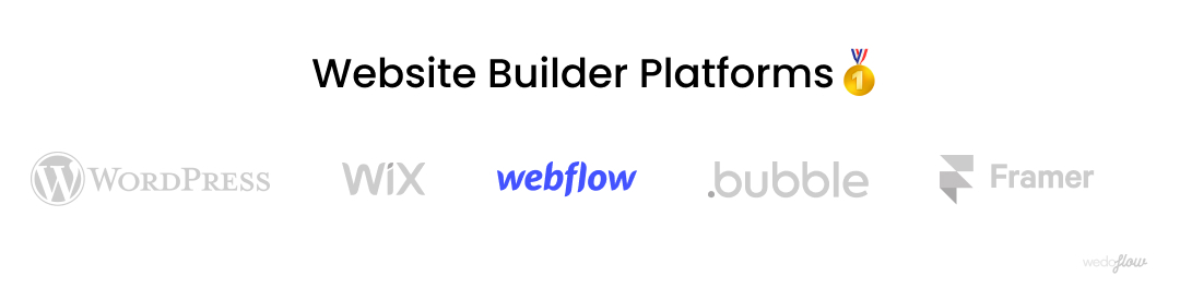 No-code platforms including Wordpress, Wix, Webflow, Bubble, Framer